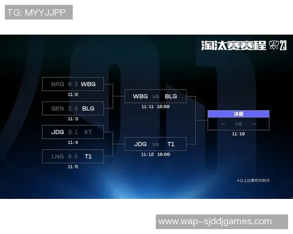 深入分析LNG战队快攻策略在英雄联盟赛事中的应用与成效 深入分析LNG战队快攻策略在英雄联盟赛事中的应用与成效
