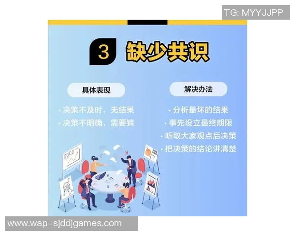 提升数据分析团队协作表现的策略与实践探讨以LNG项目为例 提升数据分析团队协作表现的策略与实践探讨以LNG项目为例