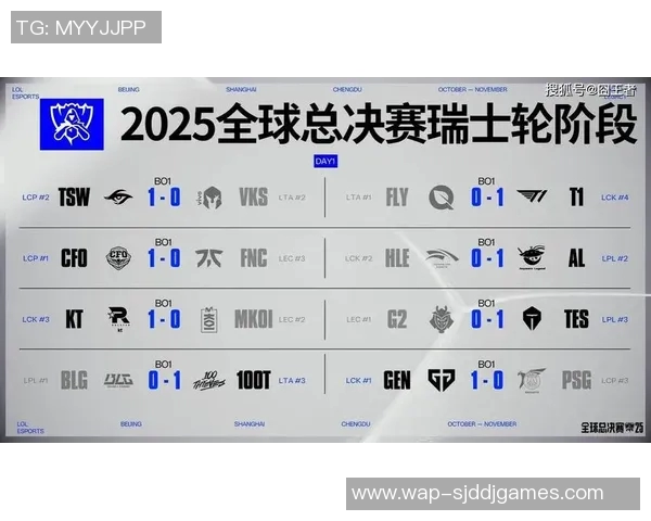 s15电竞总决赛赛后分析WE与TES的战术意识与团队配合策略