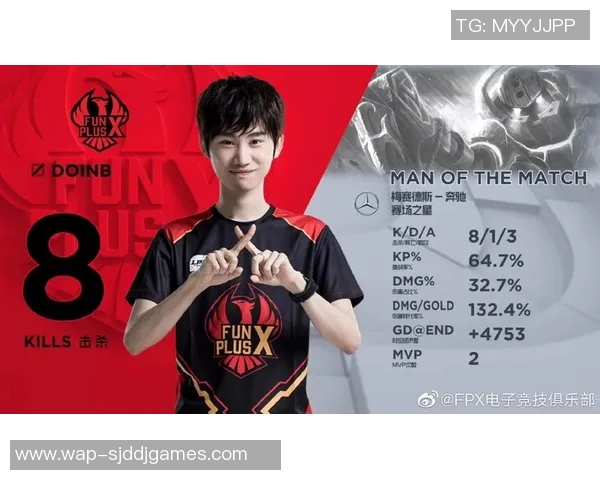 V5战队在精英赛中以76分稳居积分榜首位展现强劲实力 V5战队在精英赛中以76分稳居积分榜首位展现强劲实力