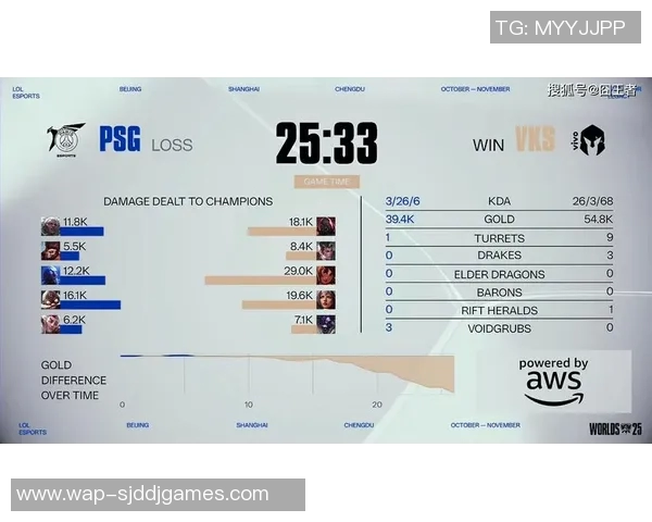 S15LOL赛事分析聚焦JDG战队近期状态与表现评估