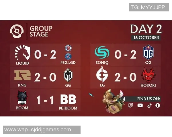 深入探讨DOTA2RNG团队意识与战术配合的关键因素