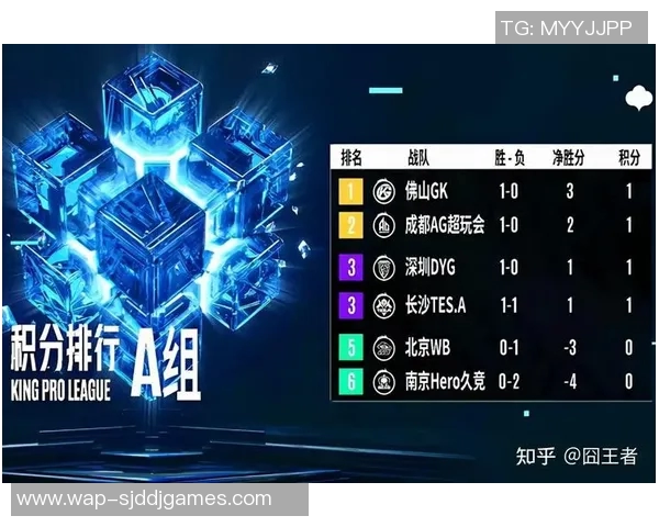 电竞实时数据解析TES战术体系在王者荣耀中的节奏掌控与应用 电竞实时数据解析TES战术体系在王者荣耀中的节奏掌控与应用