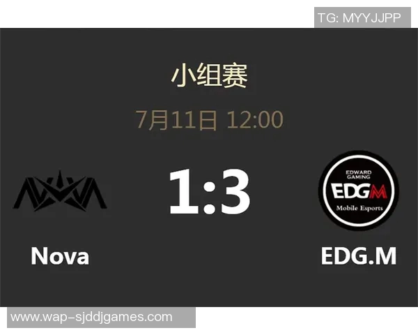 EDG在冠军杯中的意识表现分析与战术解读 EDG在冠军杯中的意识表现分析与战术解读