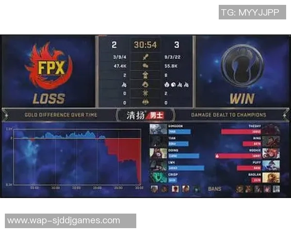 电竞比分DOTA2纪实记录V5战队转型之路与未来展望分析 电竞比分DOTA2纪实记录V5战队转型之路与未来展望分析