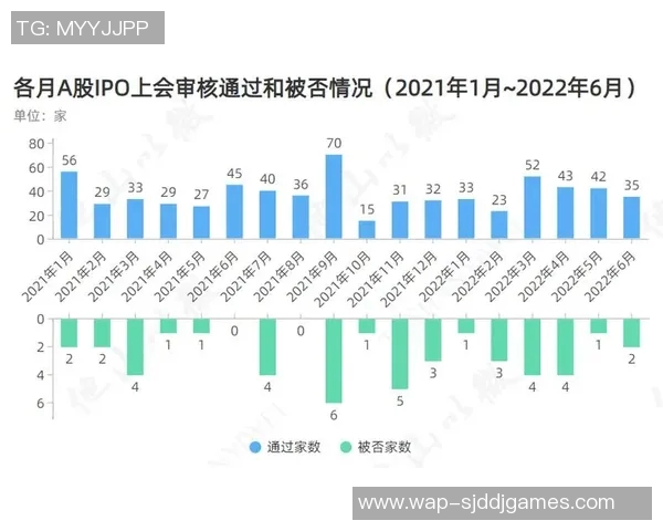 最新英雄联盟灵活性排行榜揭晓WE战队强势领跑前十名实时数据 最新英雄联盟灵活性排行榜揭晓WE战队强势领跑前十名实时数据