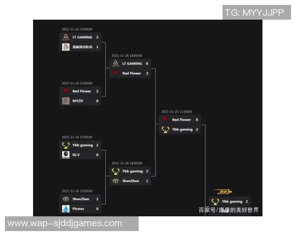 电竞新闻DOTA2战术解析IG战队的控制体系与团队协作策略探讨